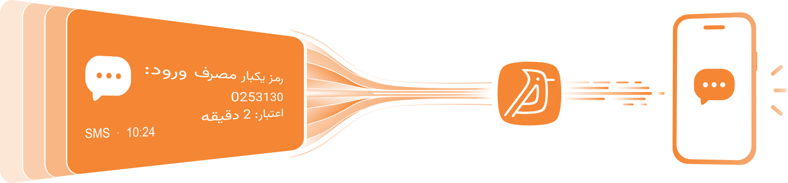 وب سرویس پیام کوتاه
